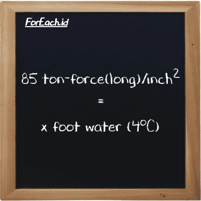 Example ton-force(long)/inch<sup>2</sup> to foot water (4<sup>o</sup>C) conversion (85 LT f/in<sup>2</sup> to ftH2O)